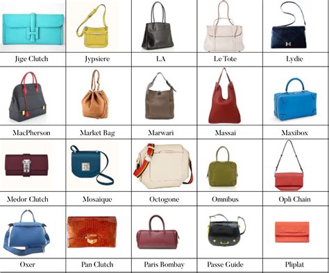 hermes be bag|list of all hermes bags.